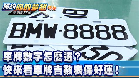 車牌尾數大|【車牌尾數大】車牌尾數數字大好嗎？必看禁忌數字，最後一碼該。